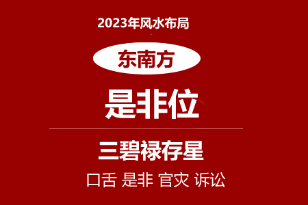 2023年东南方位风水及化解(是非小人位)(图1) 2023年东南方位风水及化解(是非小人位)(图1)