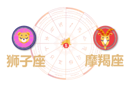 狮子座和摩羯座合财吗？狮子和双鱼在一起财运如何？ - 和炁风水堂