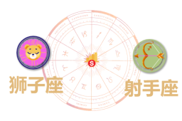 狮子座和射手座合财吗？狮子和双鱼在一起财运如何？ - 和炁风水堂