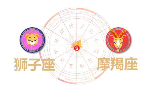 狮子座和摩羯座合财吗?狮子和双鱼在一起财运如何?(图1) 狮子座和摩羯座合财吗?狮子和双鱼在一起财运如何?(图1)