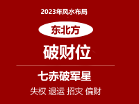 2023年东北方位风水及化解(破财位怎么化解) - 和炁风水堂