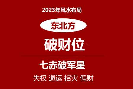2023年东北方位风水及化解(破财位怎么化解)(图1) 2023年东北方位风水及化解(破财位怎么化解)(图1)