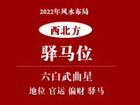 2022年西北方位风水如何布置(驿马位) - 和炁风水堂