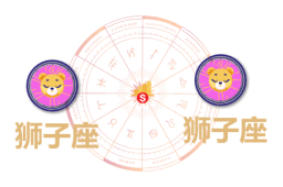 狮子座和狮子座合财吗？狮子和双鱼在一起财运如何？ - 和炁风水堂