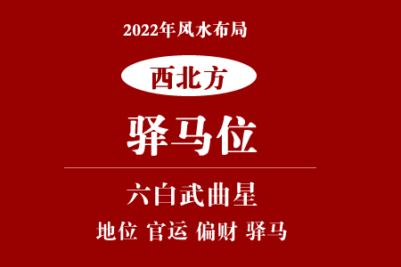 2022年西北方位风水如何布置(驿马位)(图1) 2022年西北方位风水如何布置(驿马位)(图1)