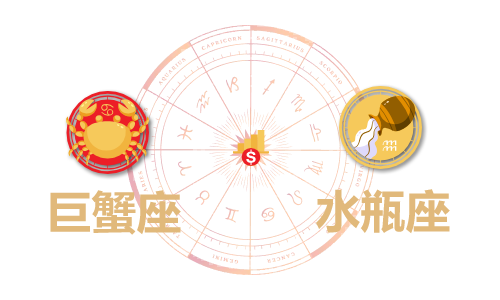 巨蟹座和水瓶座合财吗？巨蟹和双鱼在一起财运如何？(图1)