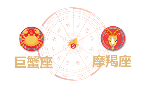 巨蟹座和摩羯座合财吗?巨蟹和双鱼在一起财运如何?(图1) 巨蟹座和摩羯座合财吗?巨蟹和双鱼在一起财运如何?(图1)