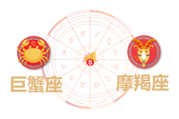 巨蟹座和摩羯座合财吗？巨蟹和双鱼在一起财运如何？ - 和炁风水堂