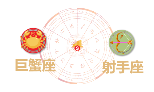 巨蟹座和射手座合财吗?巨蟹和双鱼在一起财运如何?(图1) 巨蟹座和射手座合财吗?巨蟹和双鱼在一起财运如何?(图1)