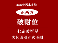 2022年正西方位(破财位)风水及化解 - 和炁风水堂