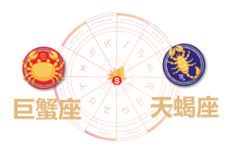 巨蟹座和天蝎座合财吗？巨蟹和双鱼在一起财运如何？ - 和炁风水堂