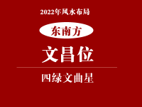 2022年催旺公司文昌位的方法(东南方） - 和炁风水堂