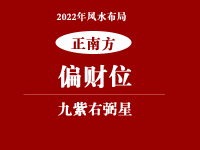 2022年正南方位风水及化解(偏财位催旺方法) - 和炁风水堂