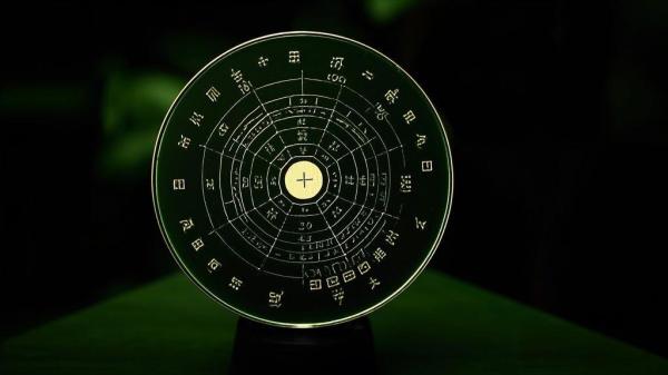 八字算命教程之旺衰与用神(图1) 八字算命教程之旺衰与用神(图1)