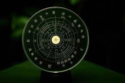 八字算命教程之旺衰与用神 - 和炁风水堂