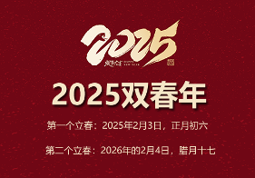 2025双春年是什么意思？2025双春年具体时间(图1)