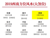 2019年西南方位风水及化解(大煞位) - 和炁风水堂