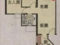 卧室风水：主卧加窗纱挡角煞 - 和炁风水堂