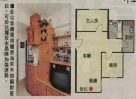 组合柜放置水晶阵助财运(图1)