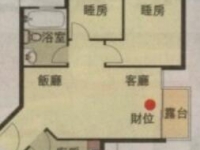 床朝东北助夫妻运 - 和炁风水堂