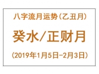 2019年八字乙丑月运势：癸水/正财月 - 和炁风水堂