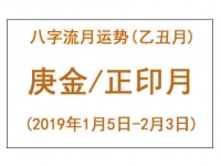 2019年八字乙丑月运势：庚金/正印月 - 和炁风水堂