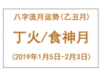 2019年八字乙丑月运势：丁火/食神月 - 和炁风水堂