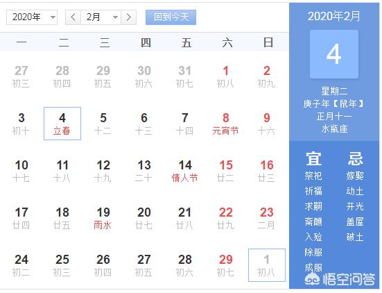 什么是无春年、寡妇年？2019为什么是无春年？(图2)