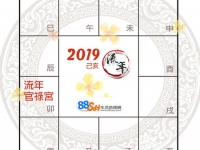 许耀焜紫微精论2019己亥年事业运解析 - 和炁风水堂