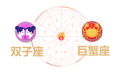 双子座和巨蟹座合财吗?双子和巨蟹在一起财运如何?(图1) 双子座和巨蟹座合财吗?双子和巨蟹在一起财运如何?(图1)