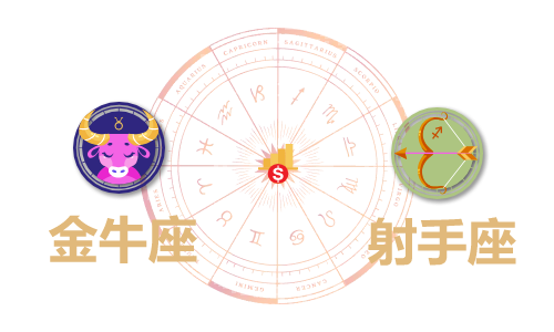 金牛座和射手座合财吗？金牛和双鱼在一起财运如何？(图1)