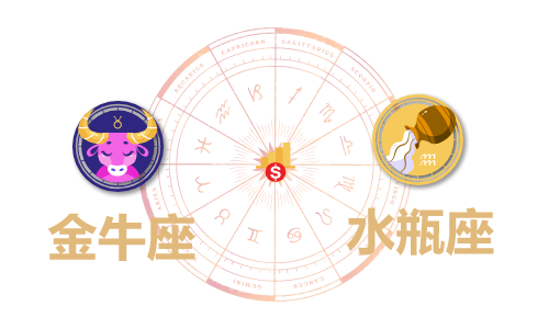 金牛座和水瓶座合财吗？金牛和双鱼在一起财运如何？(图1)