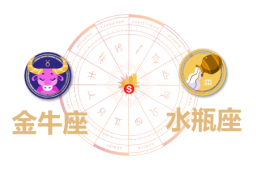 金牛座和水瓶座合财吗？金牛和双鱼在一起财运如何？ - 和炁风水堂