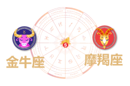金牛座和摩羯座合财吗？金牛和双鱼在一起财运如何？ - 和炁风水堂