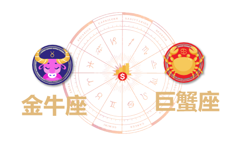 金牛座和巨蟹座合财吗？金牛和巨蟹在一起财运如何？(图1)