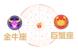 金牛座和巨蟹座合财吗？金牛和巨蟹在一起财运如何？ - 和炁风水堂