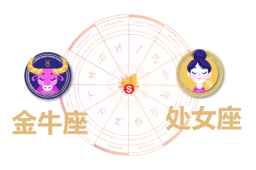 金牛座和处女座合财吗？金牛和处女在一起财运如何？ - 和炁风水堂