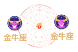 金牛座和金牛座合财吗？金牛和金牛在一起财运如何？ - 和炁风水堂