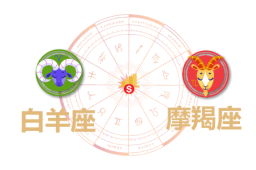 白羊座和摩羯座合财吗？白羊和摩羯在一起财运如何？ - 和炁风水堂