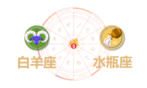 白羊座和水瓶座合财吗?白羊和水瓶在一起财运如何?(图1) 白羊座和水瓶座合财吗?白羊和水瓶在一起财运如何?(图1)