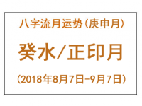 2018年八字庚申月运势：癸水/正印月 - 和炁风水堂