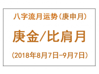2018年八字庚申月运势：庚金/比肩月 - 和炁风水堂