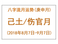 2018年八字庚申月运势：己土/伤官月 - 和炁风水堂