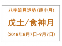 2018年八字庚申月运势：戊土/食神月 - 和炁风水堂