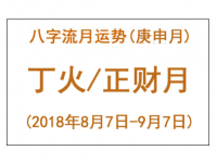2018年八字庚申月运势：丁火/正财月 - 和炁风水堂