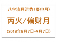 2018年八字庚申月运势：丙火/偏财月 - 和炁风水堂