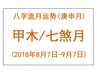 2018年八字庚申月运势：甲木/七煞月 - 和炁风水堂