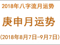 2018年八字庚申月运势(2018年8月7日-9月7日) - 和炁风水堂