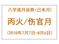 2018年八字己未月运势：丙火/伤官月 - 和炁风水堂