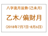 2018年八字己未月运势：乙木/偏财月(流年正财) - 和炁风水堂